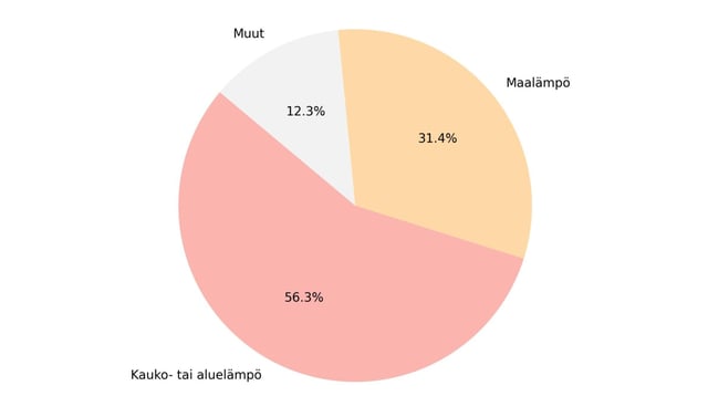 liikekiinteistöt-1